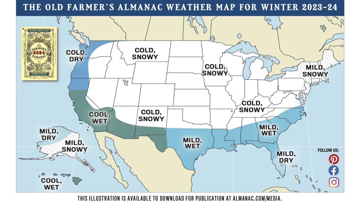 Farmers Almanac Winter 2024 North Carolina Jami Rickie